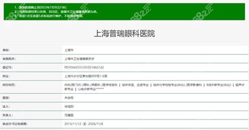 上海市医保定点眼科医院最新动态
